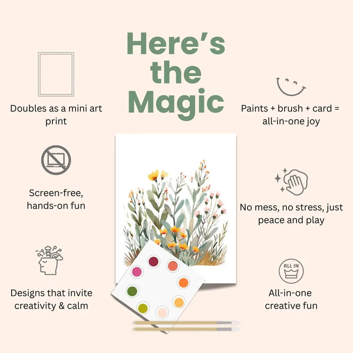 Promotional layout for Abstract Flowers All-In-One Watercolor with a central bouquet print, swatches, and brushes on a peach background.