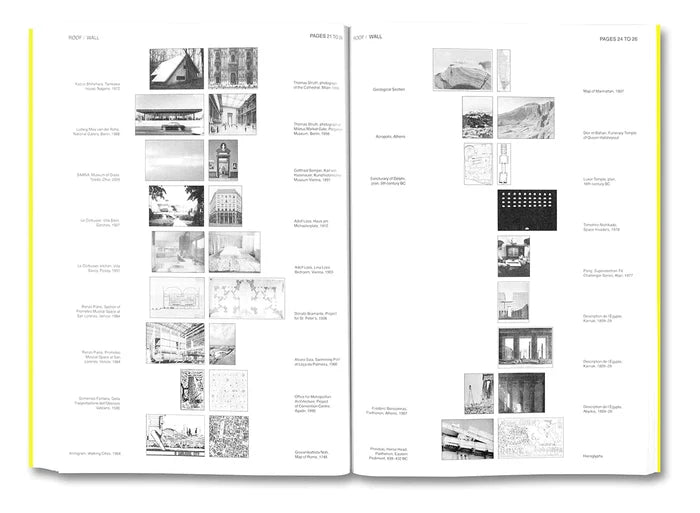 Grundkurs: What is Architecture About? Pier Paolo Tamburelli