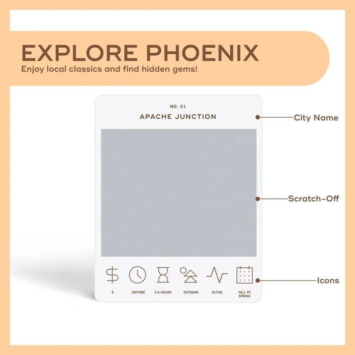 Explore Phoenix card layout with Apache Junction sample and icons, framed by a peach border.